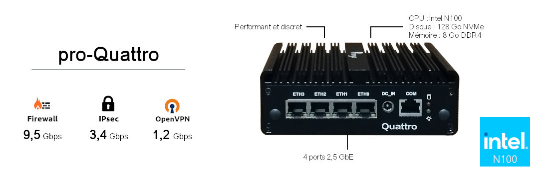 Firewall pro-Quattro pour pfSense & OPNsense